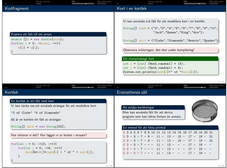 Ett slumpmässigt kort int i = (int) (Math.random() * 13); int j = (int) (Math.random() * 4); System.out.