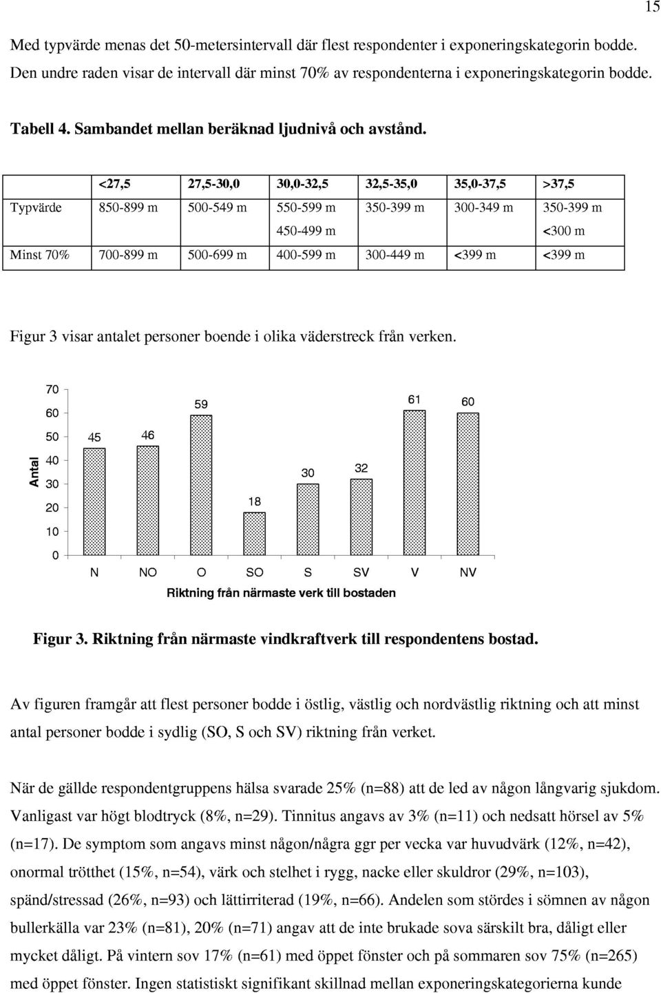 Typv2rde Minst 70% <27,5 27,5-30,O 30,O-32,5 32,5-35,O 35,O-37,5 >37,5 850-899 m 500-549 m 550-599 m 350-399 m 300-349 m 350-399 m 450-499 m <300 m 700-899 m 500-699 m 400-599 m 300-449 m <399 m <399