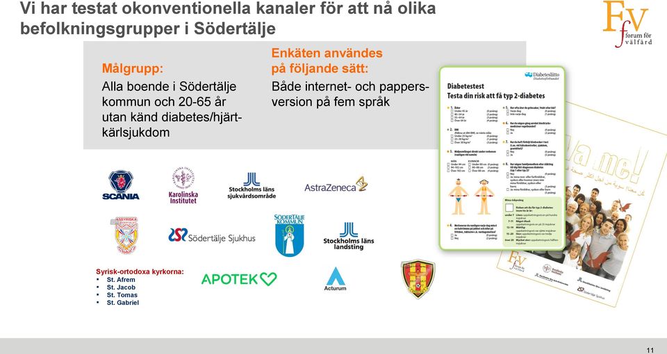 diabetes/hjärtkärlsjukdom Enkäten användes på följande sätt: Både internet- och