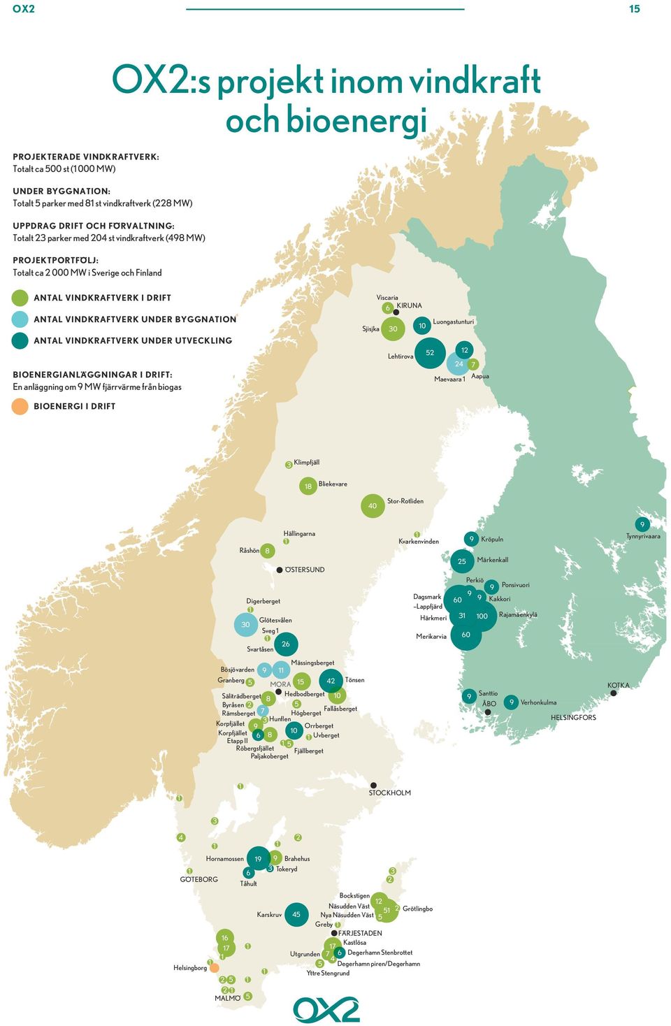 VINDKRAFTVERK UNDER UTVECKLING BIOENERGIANLÄGGNINGAR I DRIFT: En anläggning om 9 MW fjärrvärme från biogas Viscaria 6 KIRUNA Sjisjka 30 10 Luongastunturi Lehtirova 52 12 24 7 Maevaara 1 Aapua