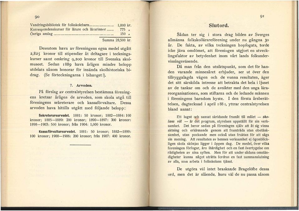 beopp utdeats såsom honorar för insända skohistoriska bi drag (Se förteckningarna i bihanget 1) 7 Arvoden På försag av centrastyresen bestämma förening ens kretsar årigen de arvoden, som skoa utgå ti