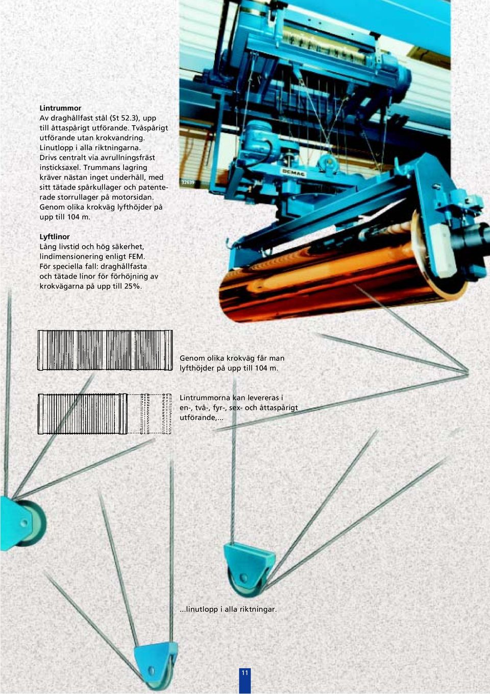 lyfthöjder på upp till m 69 Lyftlinor Lång livstid och hög säkerhet, lindimensionering enligt FEM För speciella fall: draghållfasta och tätade linor för förhöjning av