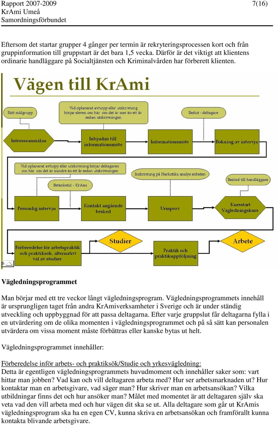 Vägledningsprogrammets innehåll är ursprungligen taget från andra KrAmiverksamheter i Sverige och är under ständig utveckling och uppbyggnad för att passa deltagarna.