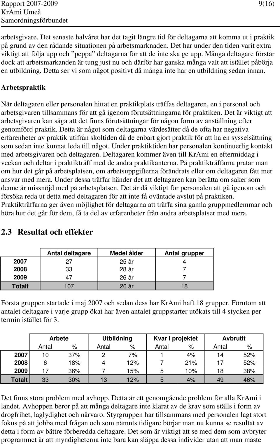 Många deltagare förstår dock att arbetsmarkanden är tung just nu och därför har ganska många valt att istället påbörja en utbildning.
