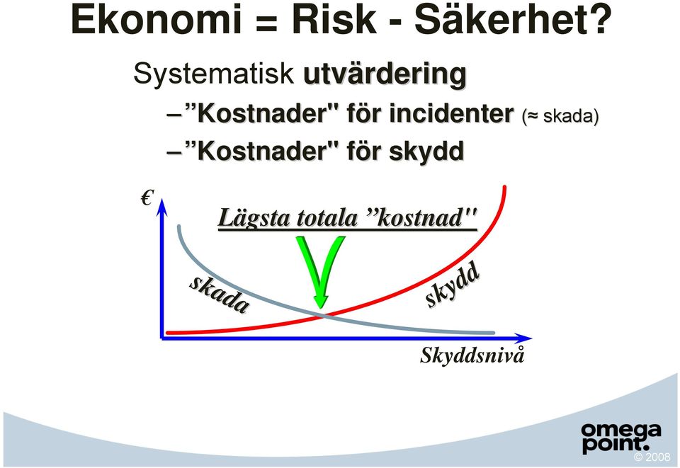 f r incidenter ( skada) Kostnader" för