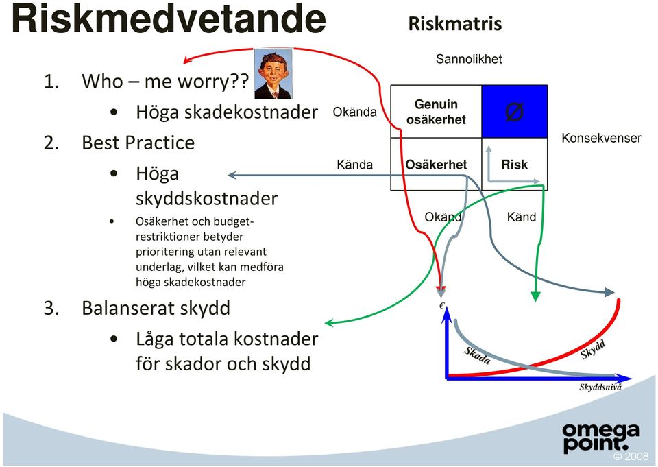 relevant underlag, vilket kan medföra höga skadekostnader 3.