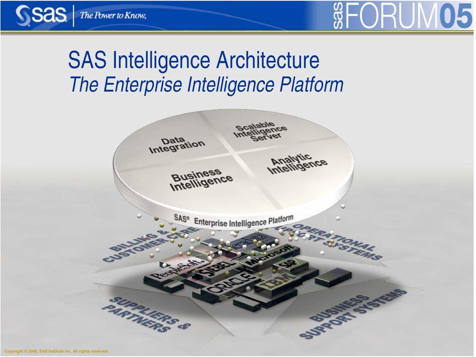 Platform Copyright 2005, SAS