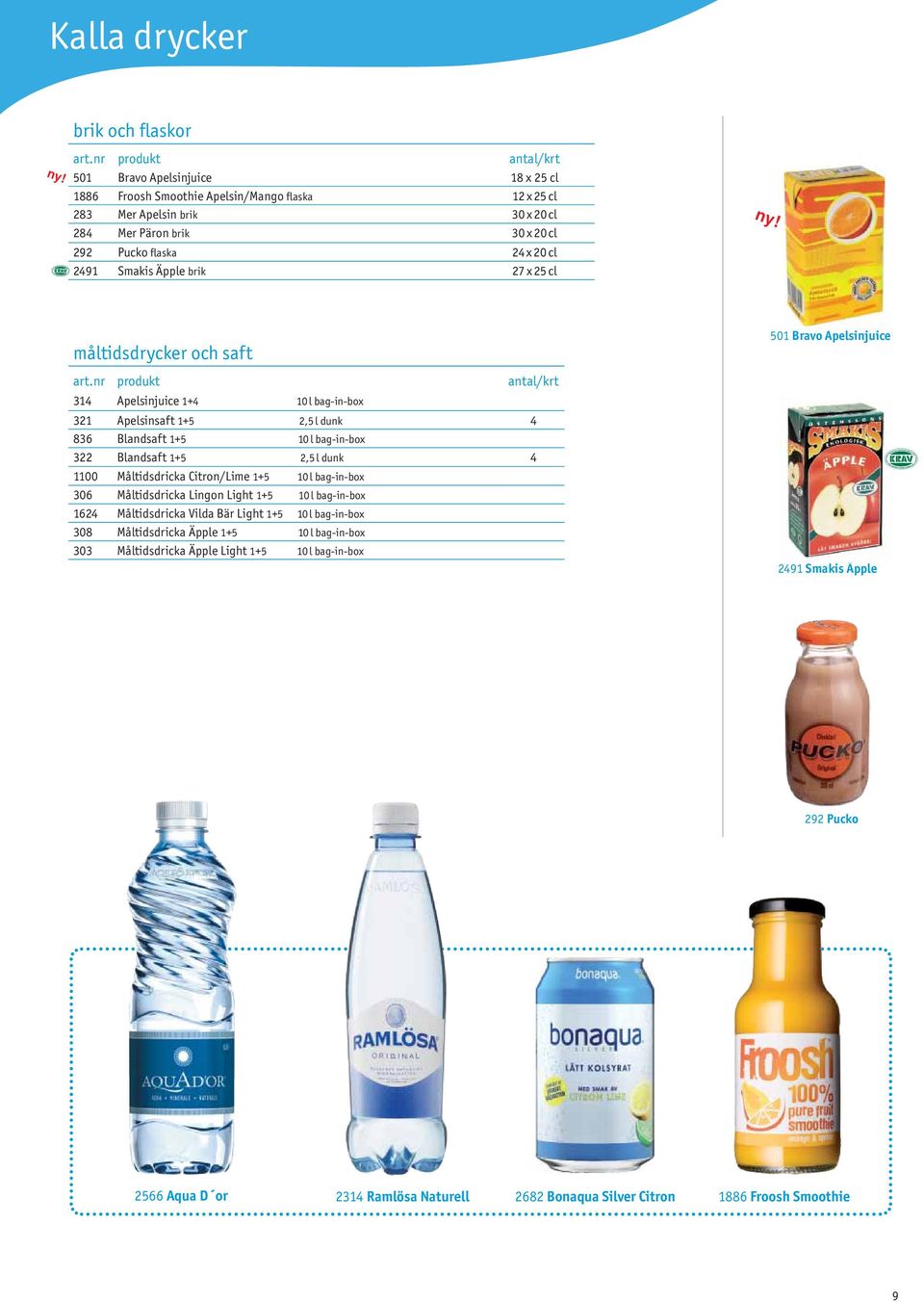 322 Blandsaft 1+5 2,5 l dunk 4 1100 Måltidsdricka Citron/Lime 1+5 10 l bag-in-box 306 Måltidsdricka Lingon Light 1+5 10 l bag-in-box 1624 Måltidsdricka Vilda Bär Light 1+5 10 l bag-in-box 308