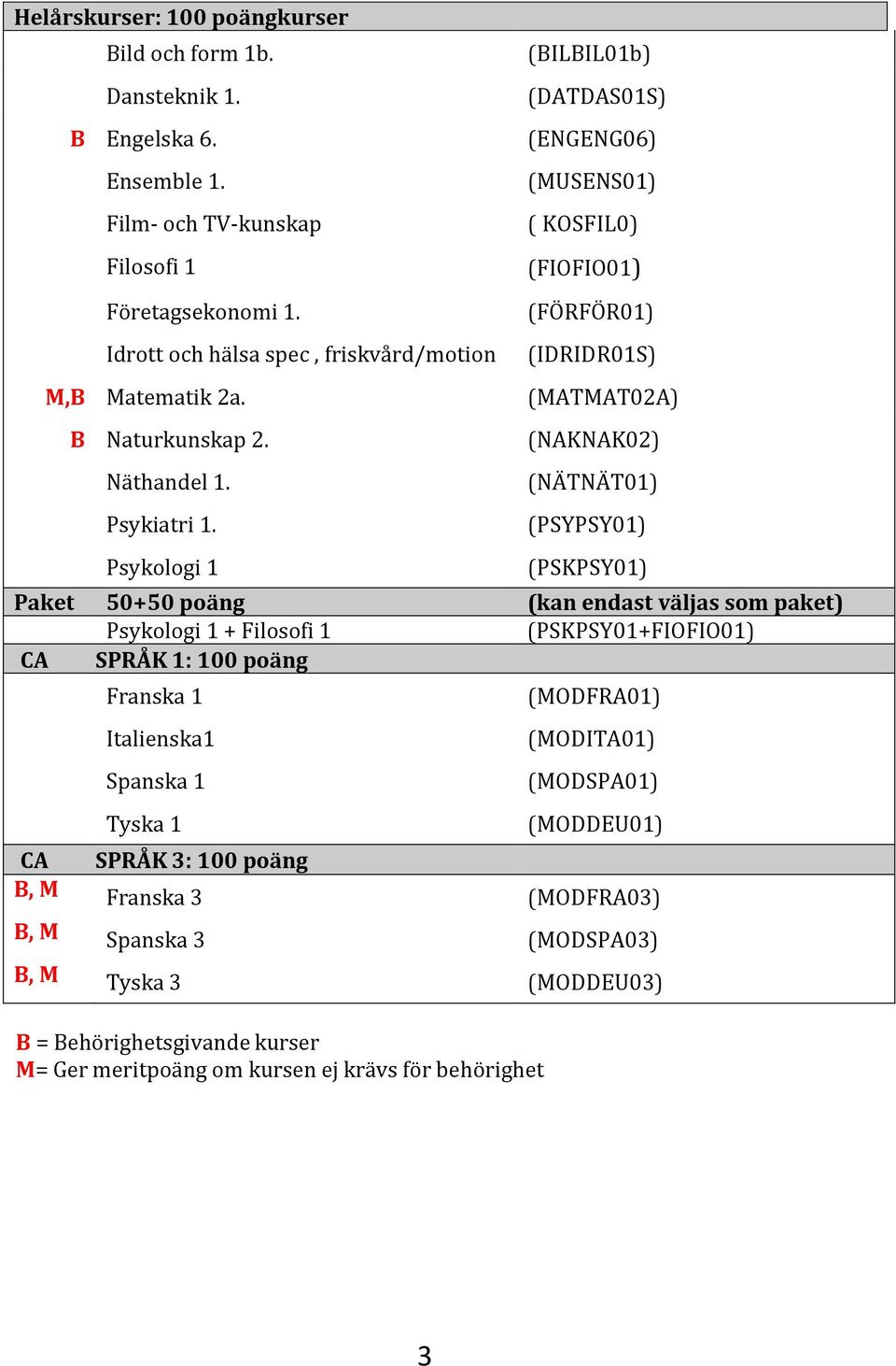 (NAKNAK02) Näthandel 1. (NÄTNÄT01) Psykiatri 1.