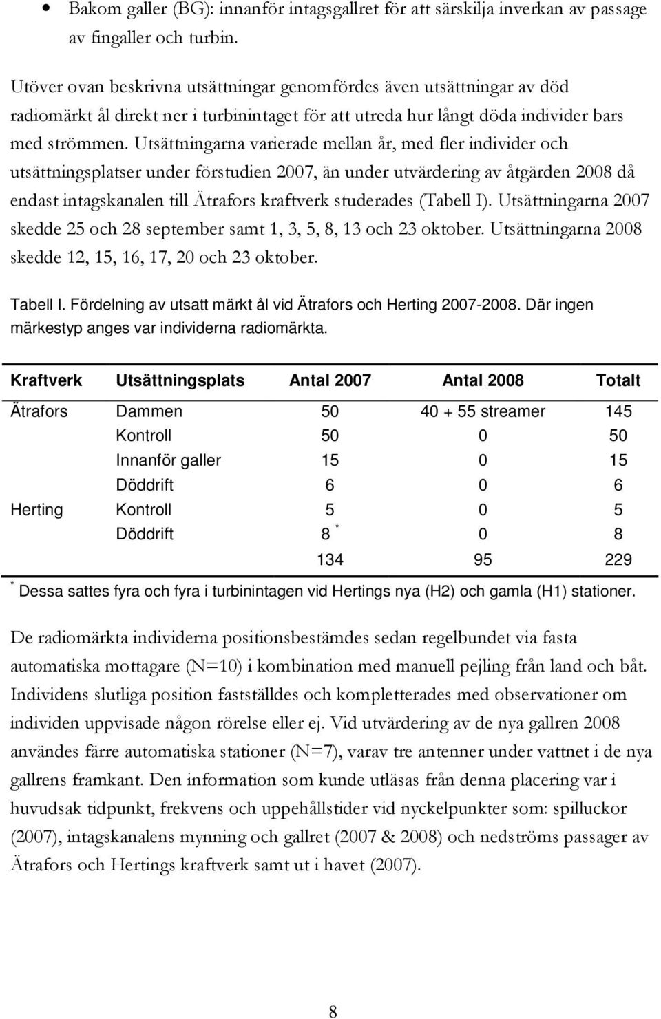 Utsättningarna varierade mellan år, med fler individer och utsättningsplatser under förstudien 2007, än under utvärdering av åtgärden 2008 då endast intagskanalen till Ätrafors kraftverk studerades