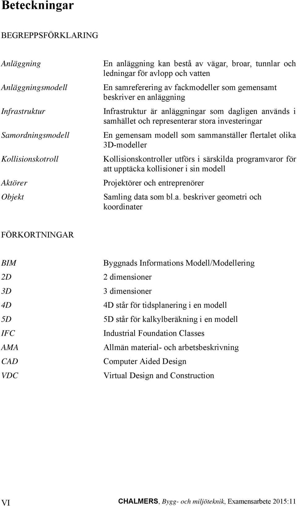 sammanställer flertalet olika 3D-modeller Kollisionskontroller utförs i särskilda programvaror för att upptäcka kollisioner i sin modell Aktörer Projektörer och entreprenörer Objekt Samling data som