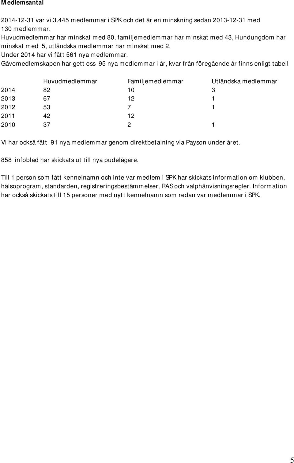 Gåvomedlemskapen har gett oss 95 nya medlemmar i år, kvar från föregående år finns enligt tabell Huvudmedlemmar Familjemedlemmar Utländska medlemmar 2014 82 10 3 2013 67 12 1 2012 53 7 1 2011 42 12