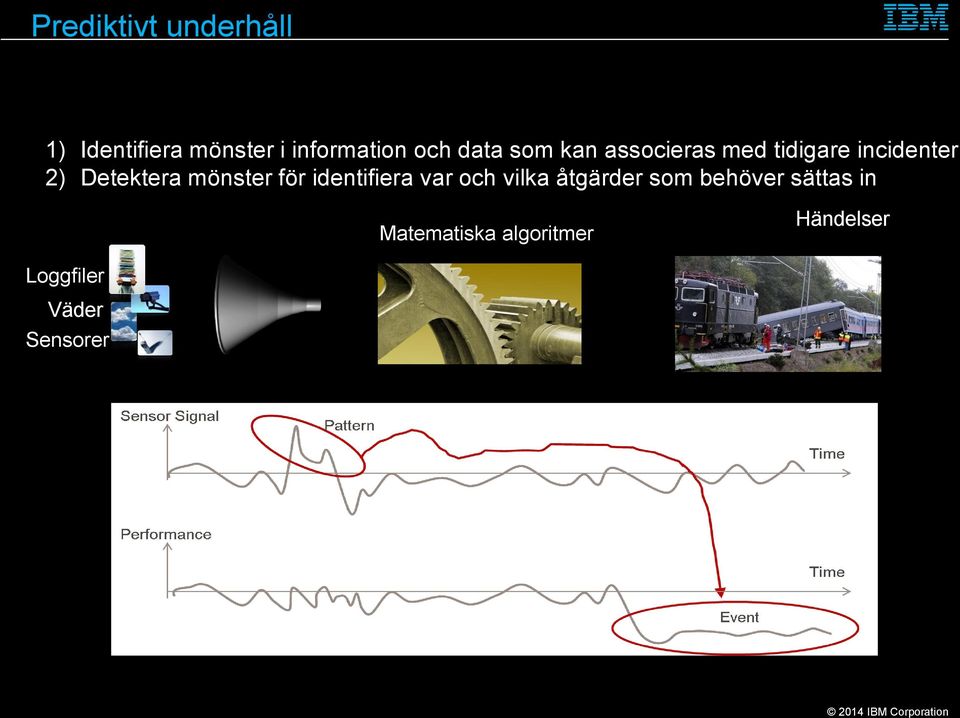 mönster för identifiera var och vilka åtgärder som behöver