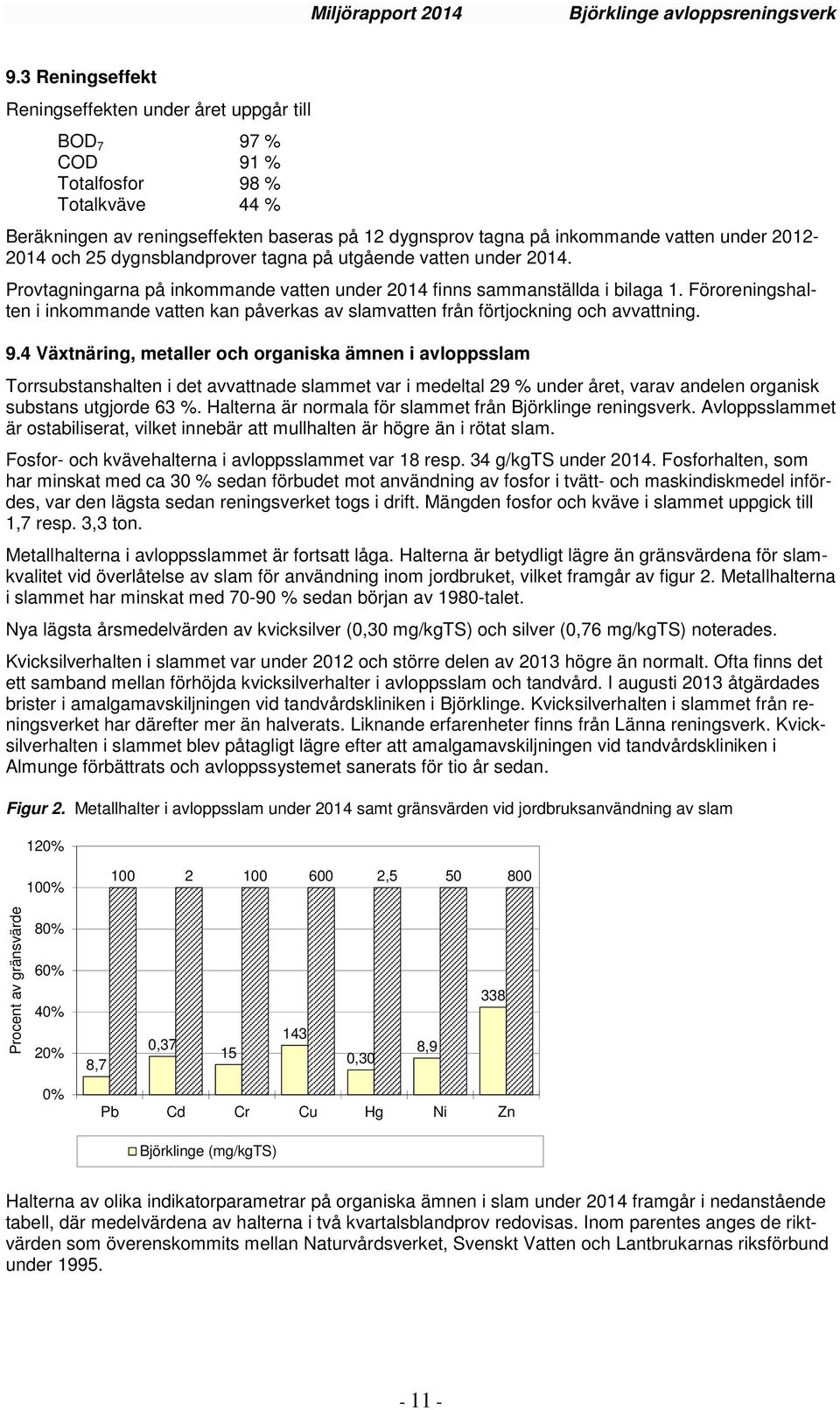 Föroreningshalten i inkommande vatten kan påverkas av slamvatten från förtjockning och avvattning. 9.