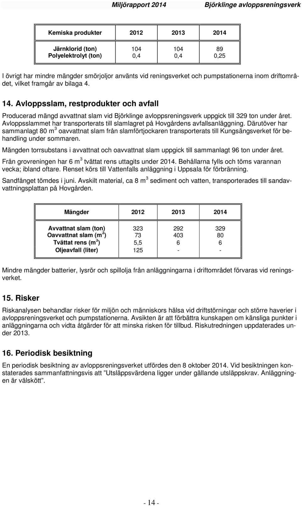 Avloppsslammet har transporterats till slamlagret på Hovgårdens avfallsanläggning.