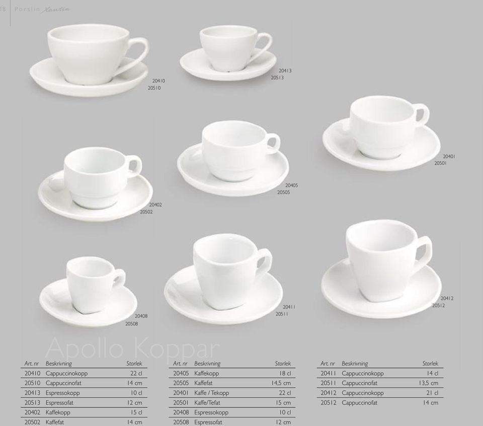 Kaffe / Tekopp 22 cl 20513 Espressofat 12 cm 20501 Kaffe/Tefat 15 cm 20402 Kaffekopp 15 cl 20408 Espressokopp 10 cl 20502 Kaffefat