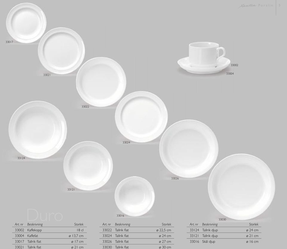 Tallrik fl at ø 22,5 cm 33024 Tallrik fl at ø 24 cm 33026 Tallrik fl at ø 27 cm 33030 Tallrik