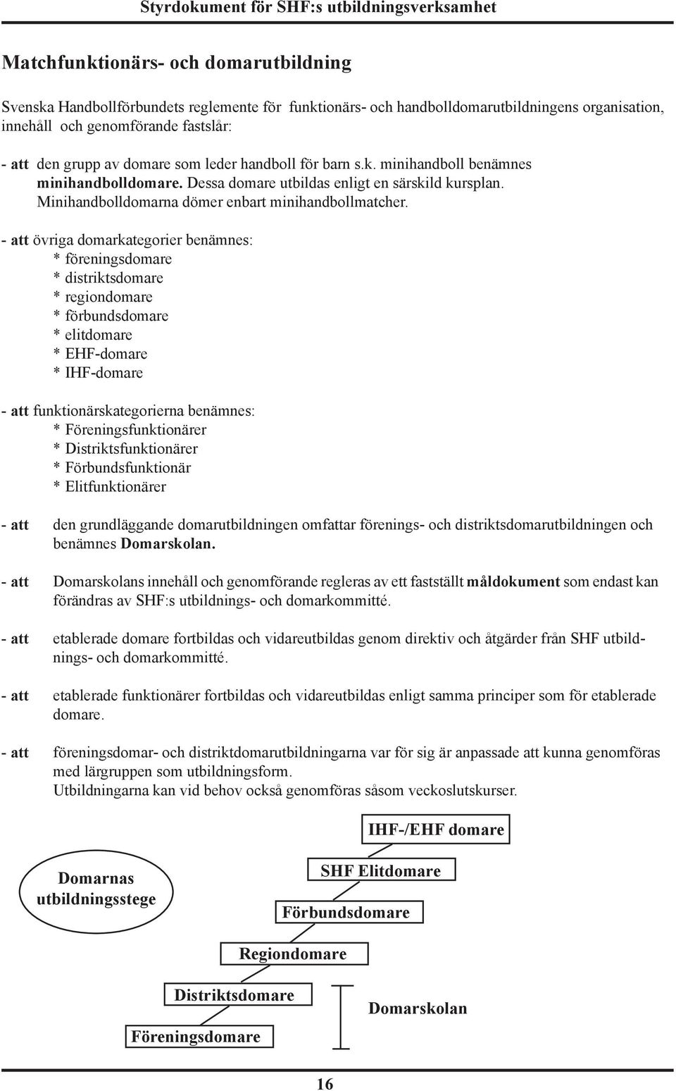 - att övriga domarkategorier benämnes: * föreningsdomare * distriktsdomare * regiondomare * förbundsdomare * elitdomare * EHF-domare * IHF-domare - att funktionärskategorierna benämnes: *