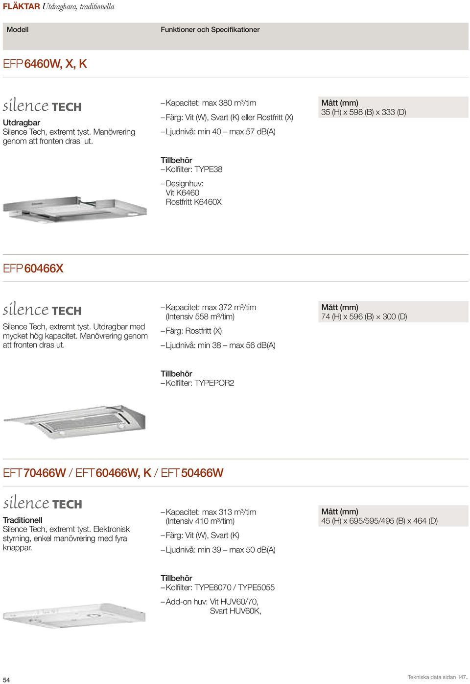 Silence Tech, extremt tyst. Utdragbar med mycket hög kapacitet. Manövrering genom att fronten dras ut.