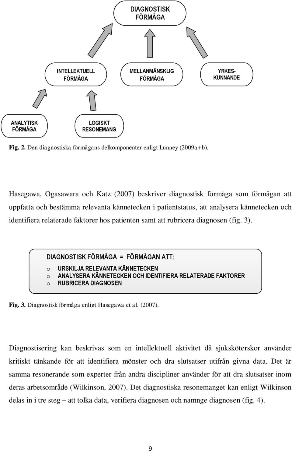 faktorer hos patienten samt att rubricera diagnosen (fig. 3).