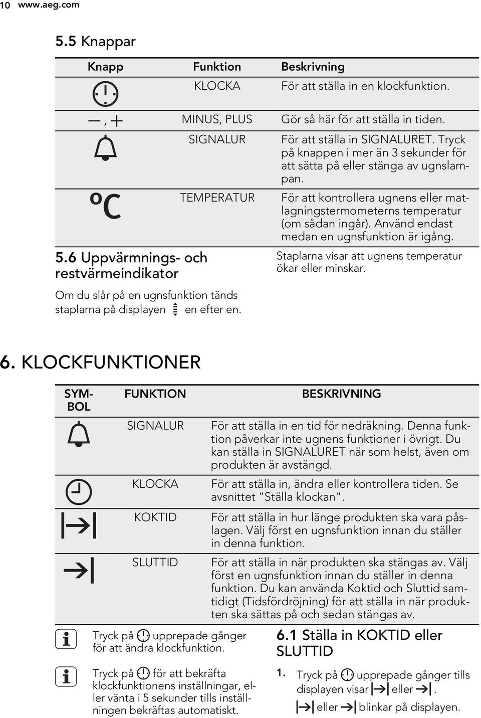 Använd endast medan en ugnsfunktion är igång. Staplarna visar att ugnens temperatur ökar eller minskar. 6.