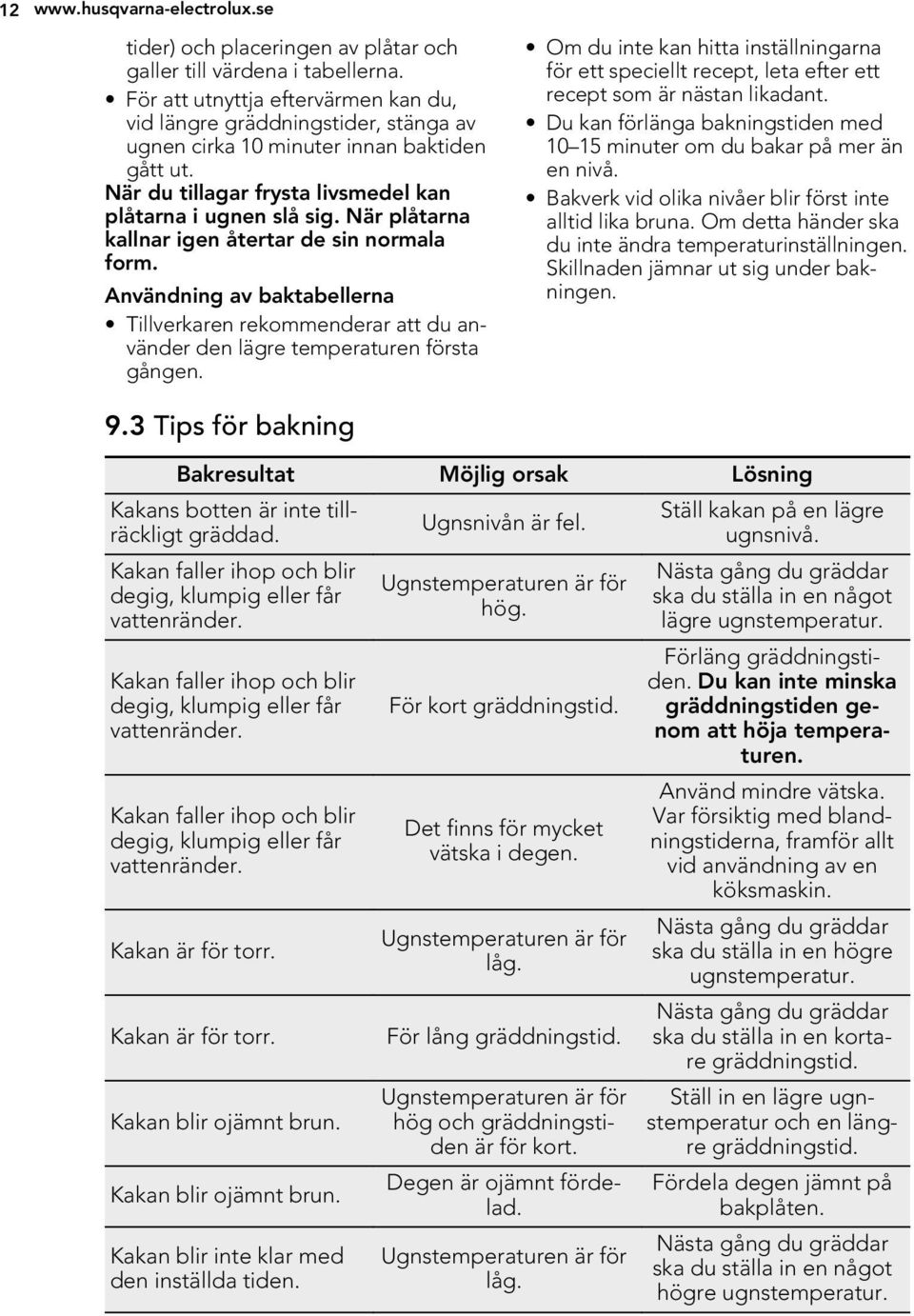 När plåtarna kallnar igen återtar de sin normala form. Användning av baktabellerna Tillverkaren rekommenderar att du använder den lägre temperaturen första gången.