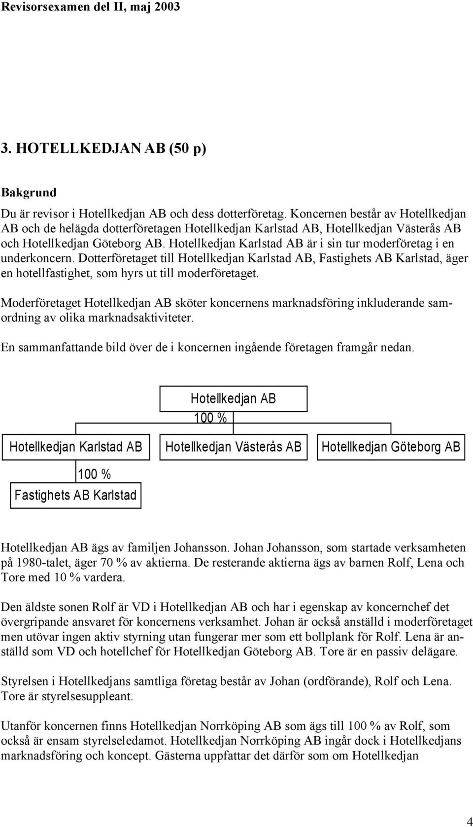 Hotellkedjan Karlstad AB är i sin tur moderföretag i en underkoncern. Dotterföretaget till Hotellkedjan Karlstad AB, Fastighets AB Karlstad, äger en hotellfastighet, som hyrs ut till moderföretaget.