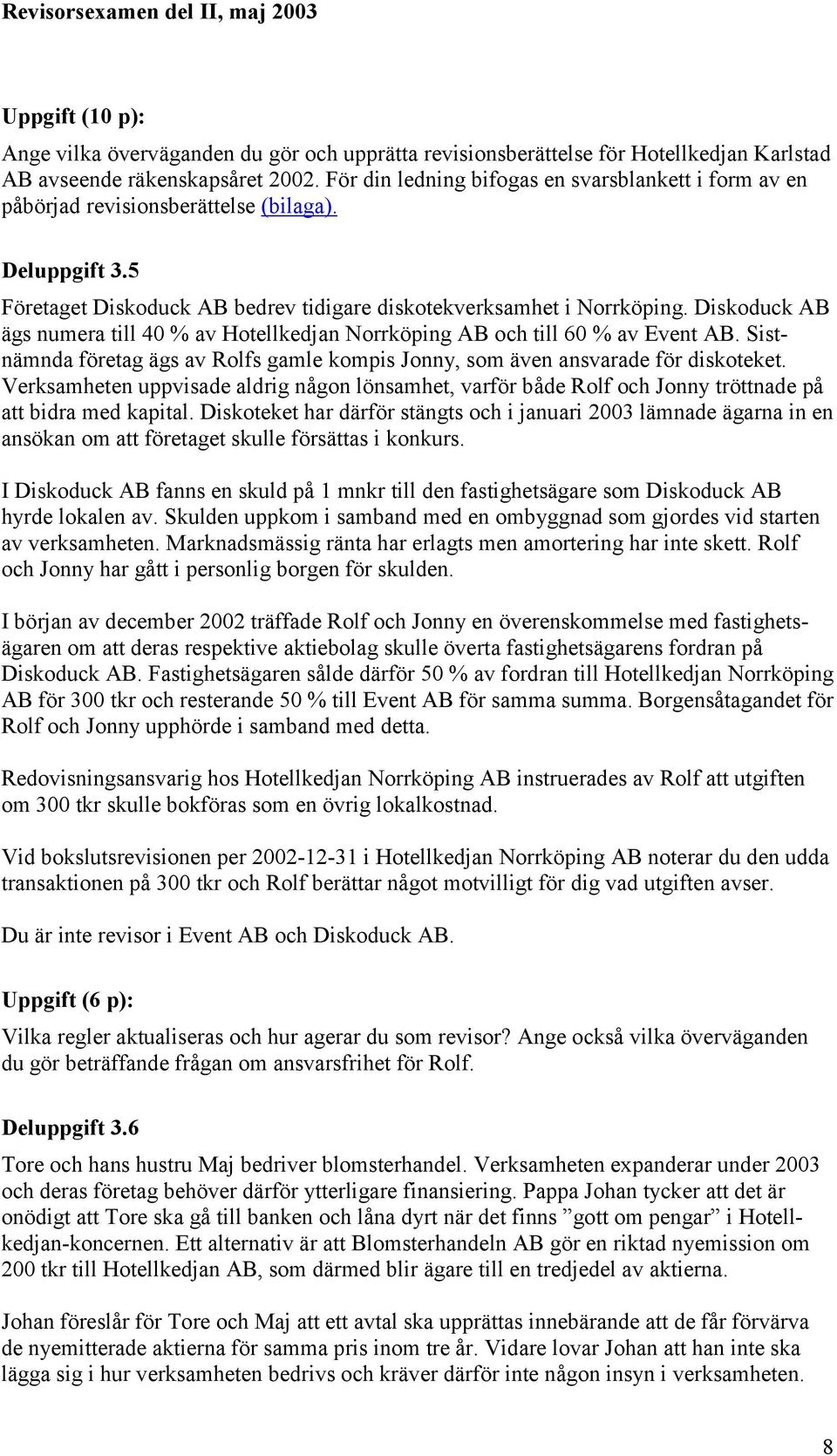 Diskoduck AB ägs numera till 40 % av Hotellkedjan Norrköping AB och till 60 % av Event AB. Sistnämnda företag ägs av Rolfs gamle kompis Jonny, som även ansvarade för diskoteket.