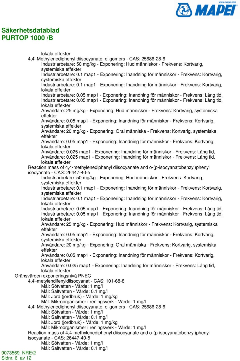 05 map1 - Exponering: Inandning för människor - Frekvens: Lång tid, Användare: 25 mg/kg - Exponering: Hud människor - Frekvens: Kortvarig, systemiska effekter Användare: 0.