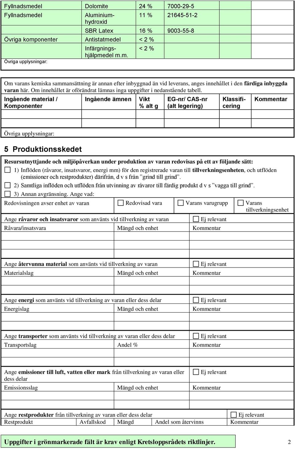 Ingående material / Komponenter Ingående ämnen Vikt % alt g EG-nr/ CAS-nr (alt legering) Klassificering Kommentar 5 Produktionsskedet Resursutnyttjande och miljöpåverkan under produktion av varan