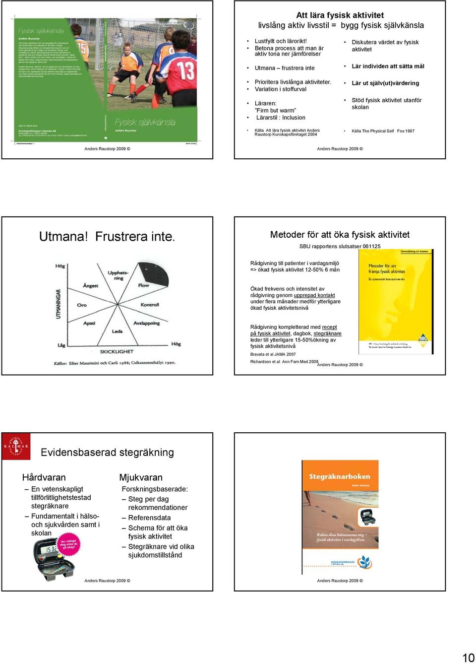 Variation i stoffurval Läraren: Firm but warm Lärarstil : Inclusion Källa Att lära fysisk aktivitet Anders Raustorp Kunskapsföretaget 2004 Diskutera värdet av fysisk aktivitet Lär individen att sätta