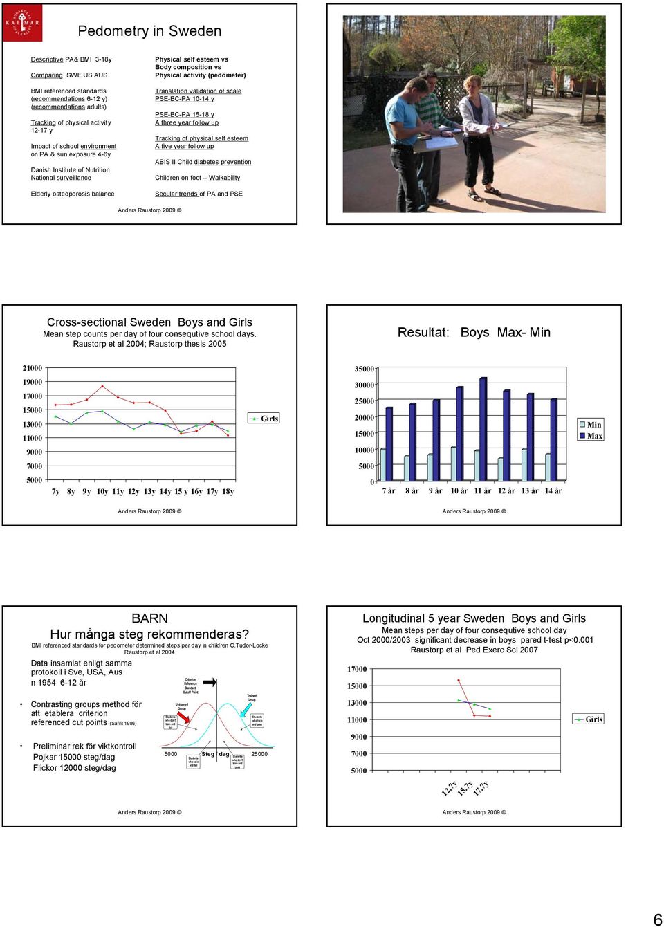 Translation validation of scale PSE-BC-PA 10-14 y PSE-BC-PA 15-18 y A three year follow up Tracking of physical self esteem A five year follow up ABIS II Child diabetes prevention Children on foot