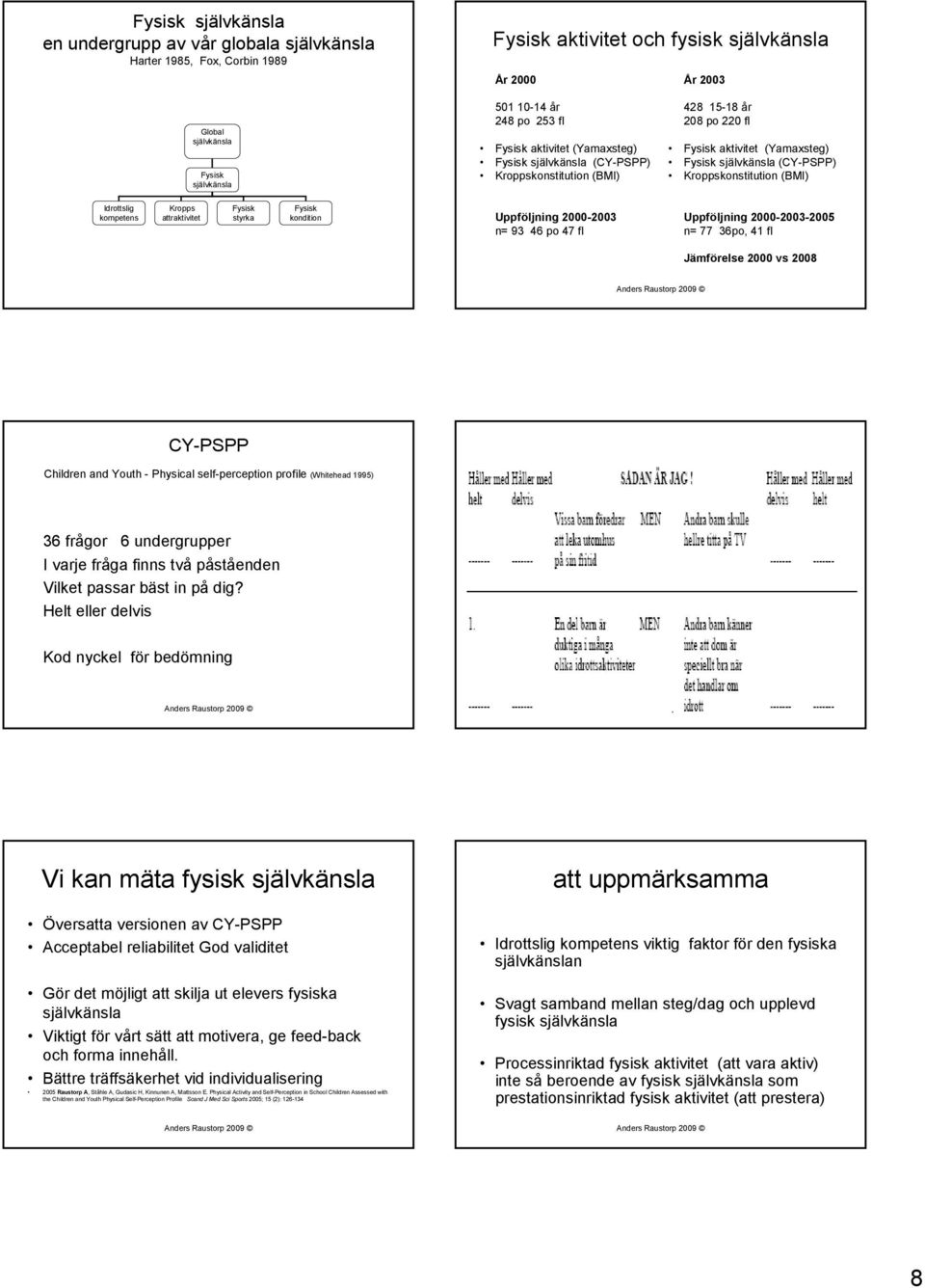 Kroppskonstitution (BMI) Idrottslig kompetens Kropps attraktivitet Fysisk styrka Fysisk kondition Uppföljning 2000-2003 n= 93 46 po 47 fl Uppföljning 2000-2003-2005 n= 77 36po, 41 fl Jämförelse 2000