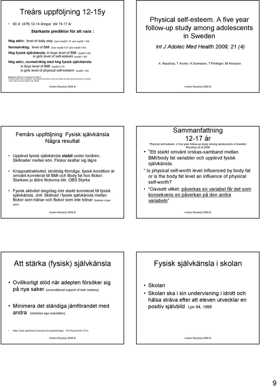 80) Hög aktiv, normalviktig med hög fysisk självkänsla: in boys level of BMI (exp(b) 0.75) in girls level of physical self-esteem (exp(b) 1.84) Physical self-esteem.