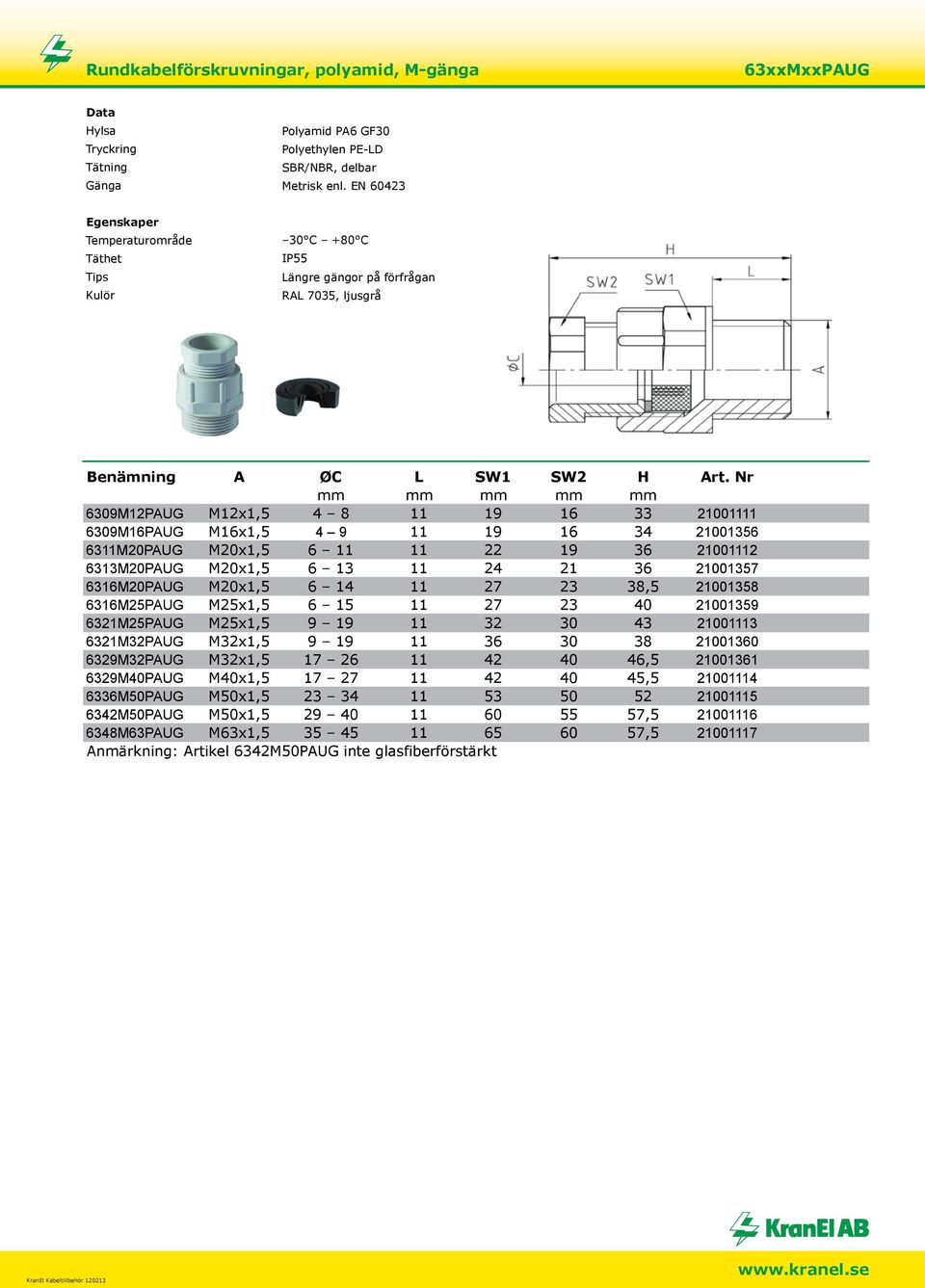 Nr mm mm mm mm mm 6309M12PAUG M12x1,5 4 8 11 19 16 33 21001111 6309M16PAUG M16x1,5 4 9 11 19 16 34 21001356 6311M20PAUG M20x1,5 6 11 11 22 19 36 21001112 6313M20PAUG M20x1,5 6 13 11 24 21 36 21001357