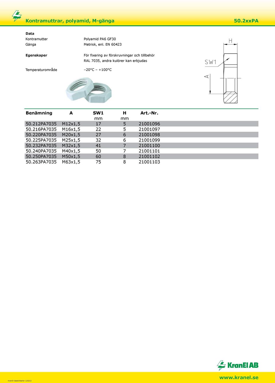 212PA7035 M12x1,5 17 5 21001096 50.216PA7035 M16x1,5 22 5 21001097 50.220PA7035 M20x1,5 27 6 21001098 50.