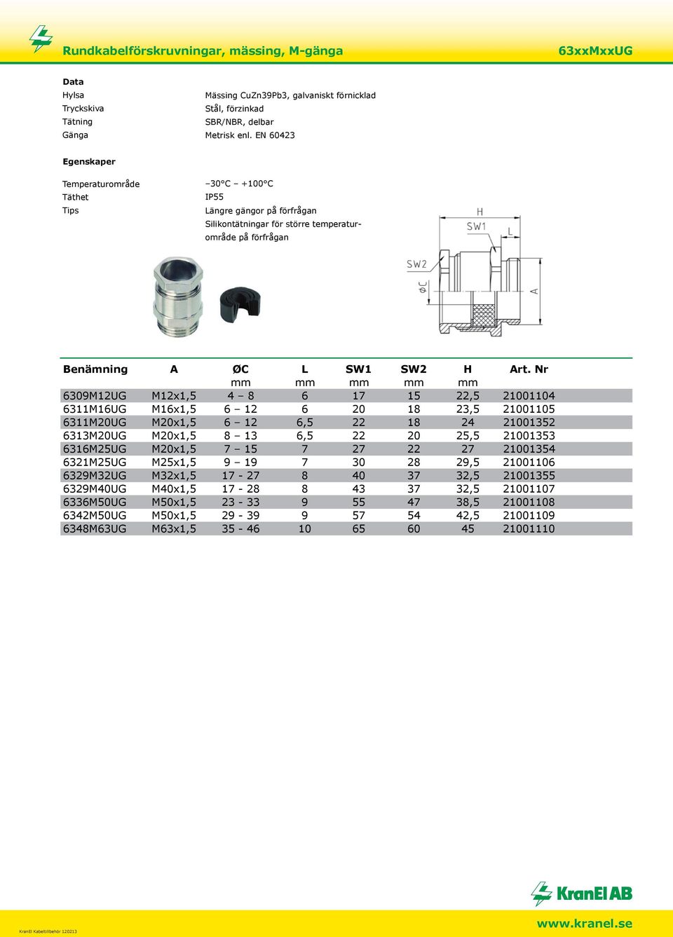 Nr mm mm mm mm mm 6309M12UG M12x1,5 4 8 6 17 15 22,5 21001104 6311M16UG M16x1,5 6 12 6 20 18 23,5 21001105 6311M20UG M20x1,5 6 12 6,5 22 18 24 21001352 6313M20UG M20x1,5 8 13 6,5 22 20 25,5 21001353