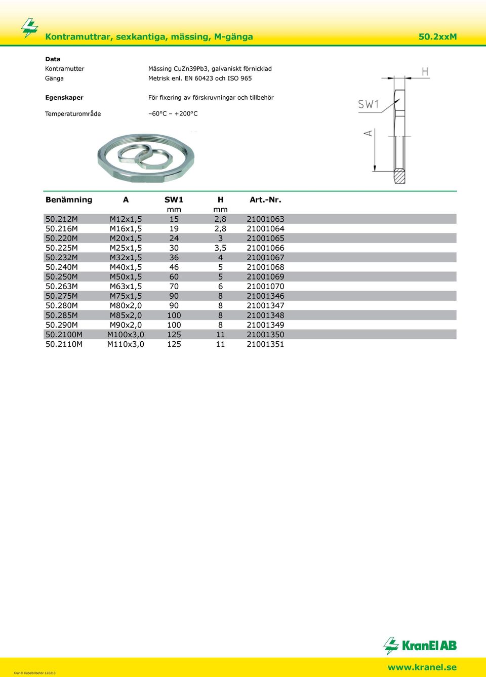 mm mm 50.212M M12x1,5 15 2,8 21001063 50.216M M16x1,5 19 2,8 21001064 50.220M M20x1,5 24 3 21001065 50.225M M25x1,5 30 3,5 21001066 50.232M M32x1,5 36 4 21001067 50.