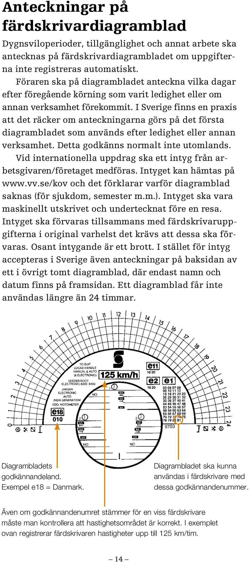 I Sverige finns en praxis att det räcker om anteckningarna görs på det första diagrambladet som används efter ledighet eller annan verksamhet. Detta godkänns normalt inte utomlands.
