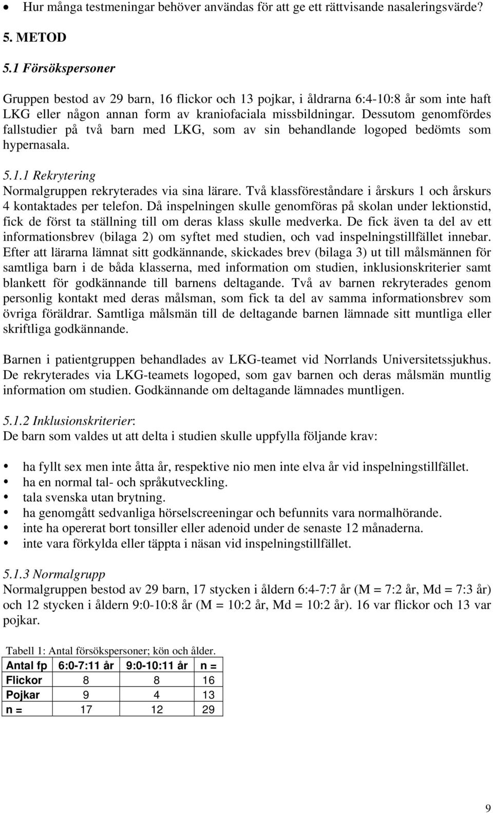 Dessutom genomfördes fallstudier på två barn med LKG, som av sin behandlande logoped bedömts som hypernasala. 5.1.1 Rekrytering Normalgruppen rekryterades via sina lärare.