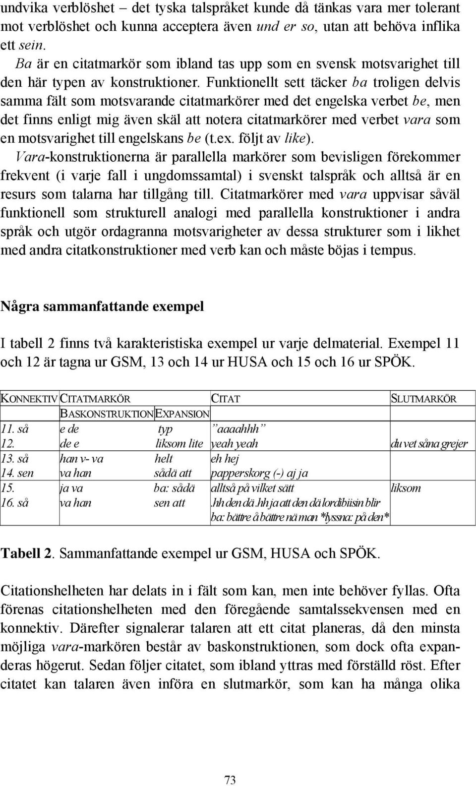 Funktionellt sett täcker ba troligen delvis samma fält som motsvarande citatmarkörer med det engelska verbet be, men det finns enligt mig även skäl att notera citatmarkörer med verbet vara som en