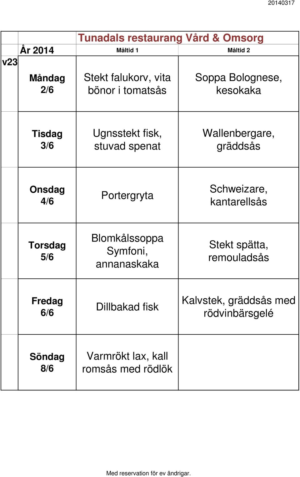 kantarellsås 5/6 Blomkålssoppa Symfoni, annanaskaka Stekt spätta, remouladsås 6/6