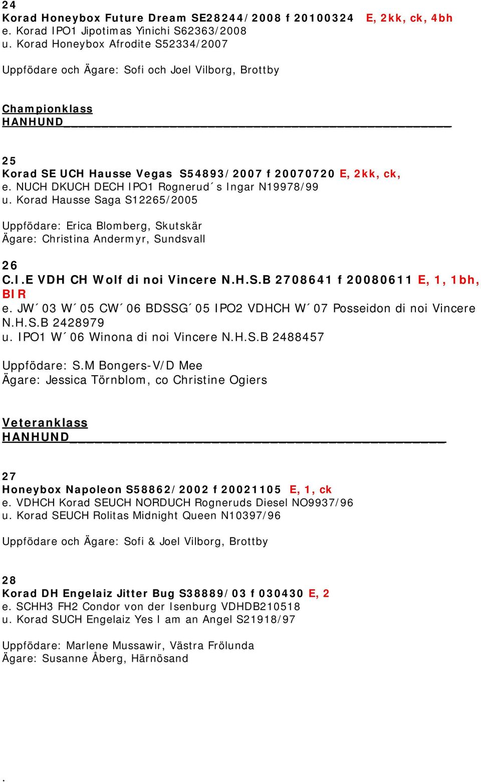 Blomberg, Skutskär Ägare: Christina Andermyr, Sundsvall 26 CIE VDH CH Wolf di noi Vincere NHSB 2708641 f 20080611 E, 1, 1bh, BIR e JW 03 W 05 CW 06 BDSSG 05 IPO2 VDHCH W 07 Posseidon di noi Vincere