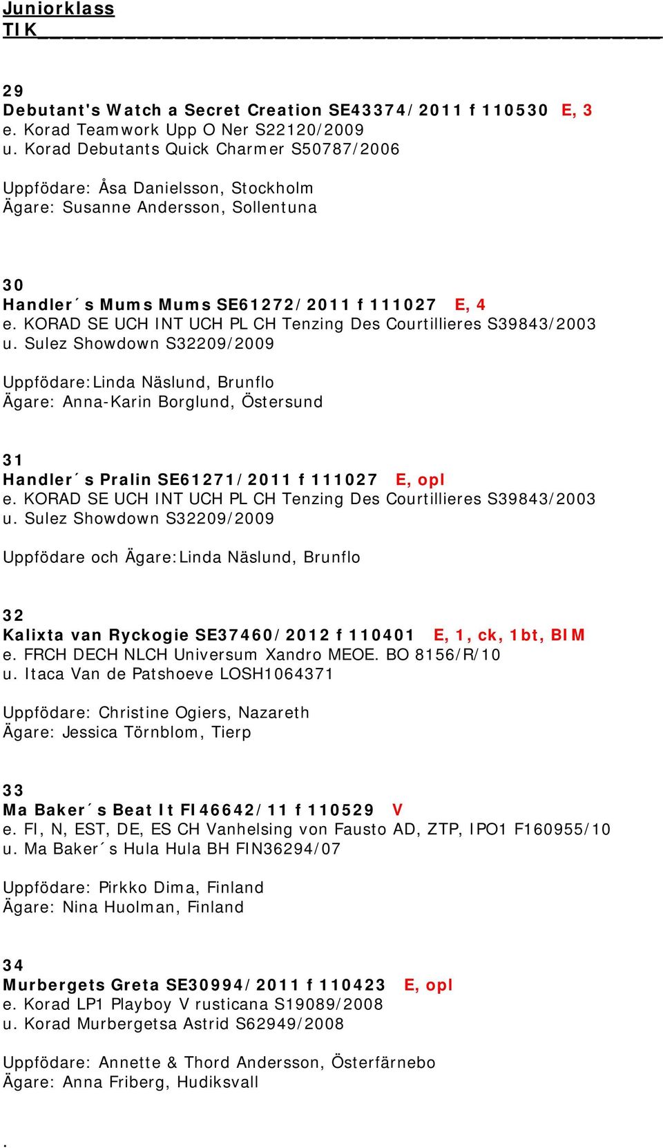 Uppfödare:Linda Näslund, Brunflo Ägare: Anna-Karin Borglund, Östersund 31 Handler s Pralin SE61271/2011 f 111027 E, opl e KORAD SE UCH INT UCH PL CH Tenzing Des Courtillieres S39843/2003 u Sulez