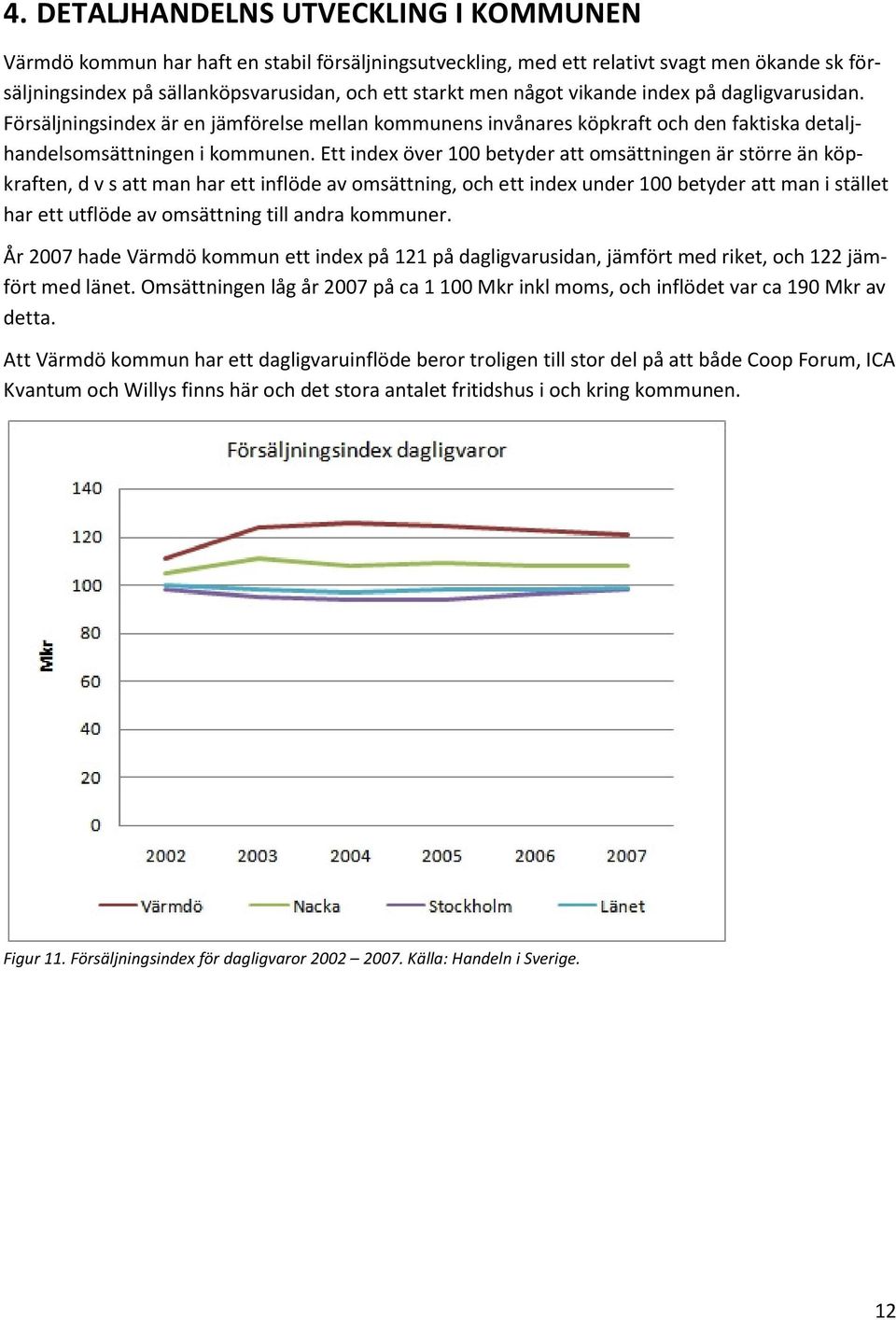 Ett index över 100 betyder att omsättningen är större än köpkraften, d v s att man har ett inflöde av omsättning, och ett index under 100 betyder att man i stället har ett utflöde av omsättning till