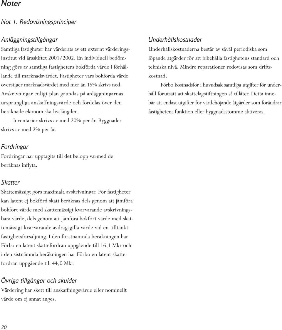 Avskrivningar enligt plan grundas på anläggningarnas ursprungliga anskaffningsvärde och fördelas över den beräknade ekonomiska livslängden. Inventarier skrivs av med 20% per år.