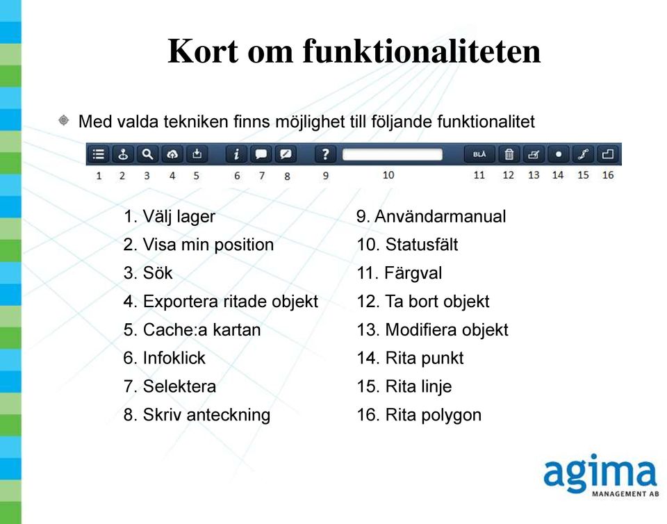 Exportera ritade objekt 12. Ta bort objekt 5. Cache:a kartan 13. Modifiera objekt 6.