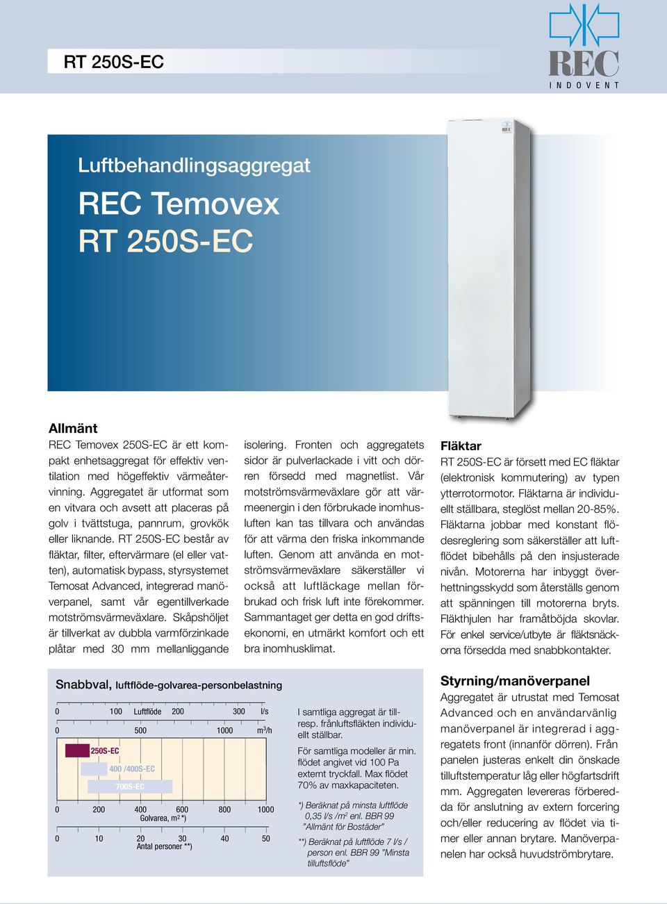 RT 25S-EC består av fläktar, filter, eftervärmare (el eller vatten), automatisk bypass, styrsystemet Temosat Advanced, integrerad manöverpanel, samt vår egentillverkade motströmsvärmeväxlare.