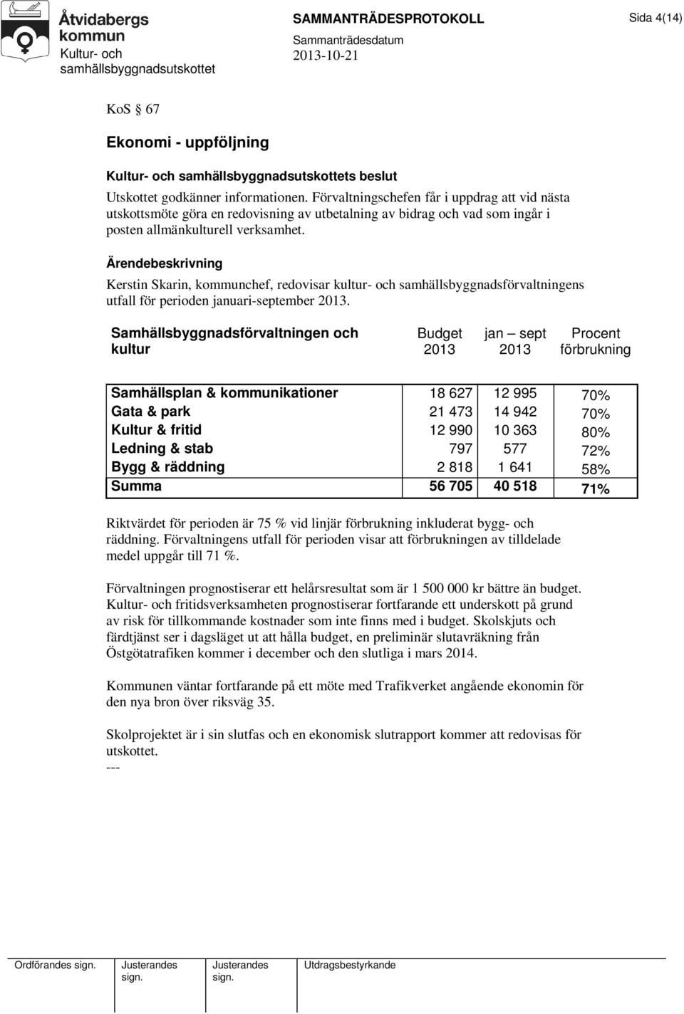 Kerstin Skarin, kommunchef, redovisar kultur- och samhällsbyggnadsförvaltningens utfall för perioden januari-september 2013.