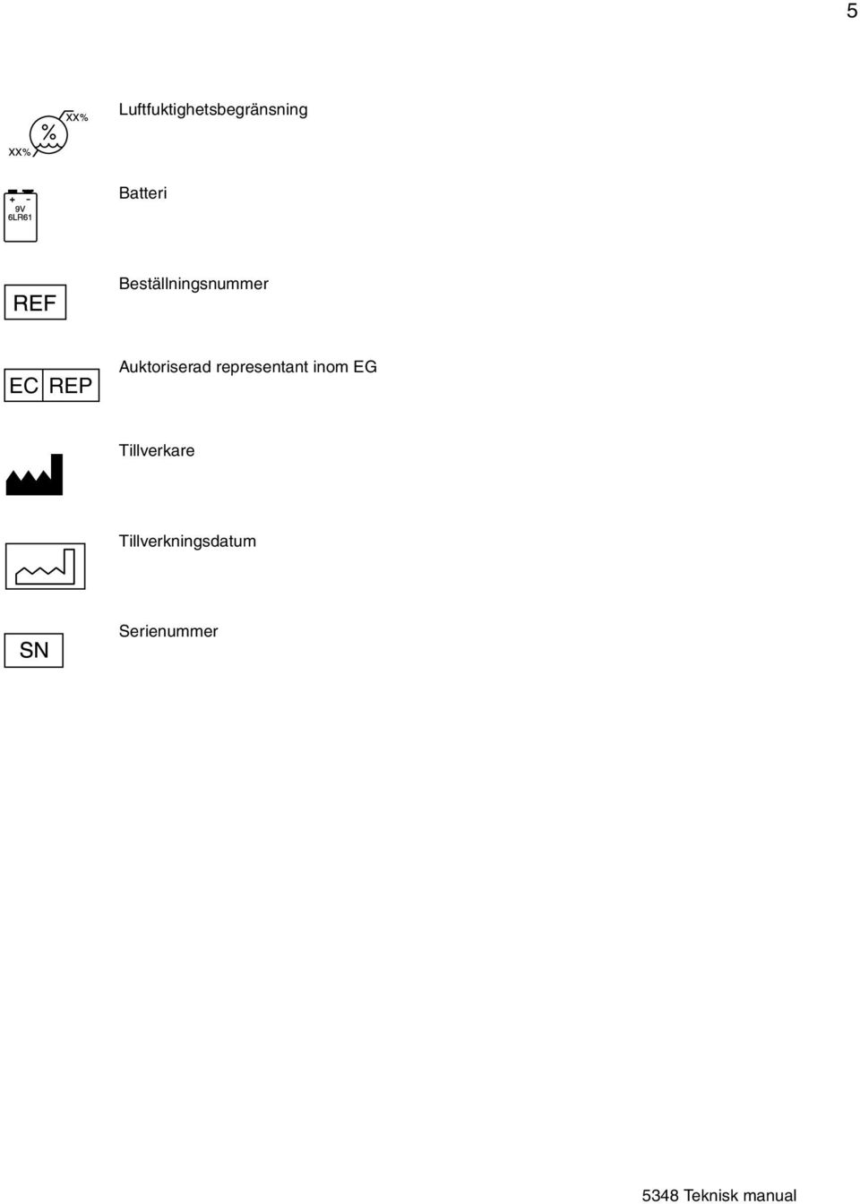 Auktoriserad representant inom EG